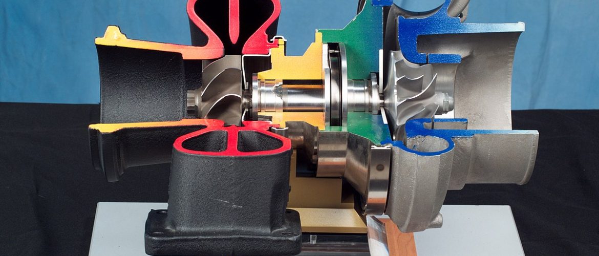 Understanding Turbochargers: A Guide to the Different Types of Turbos