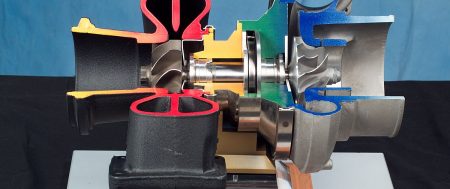 Understanding Turbochargers: A Guide to the Different Types of Turbos